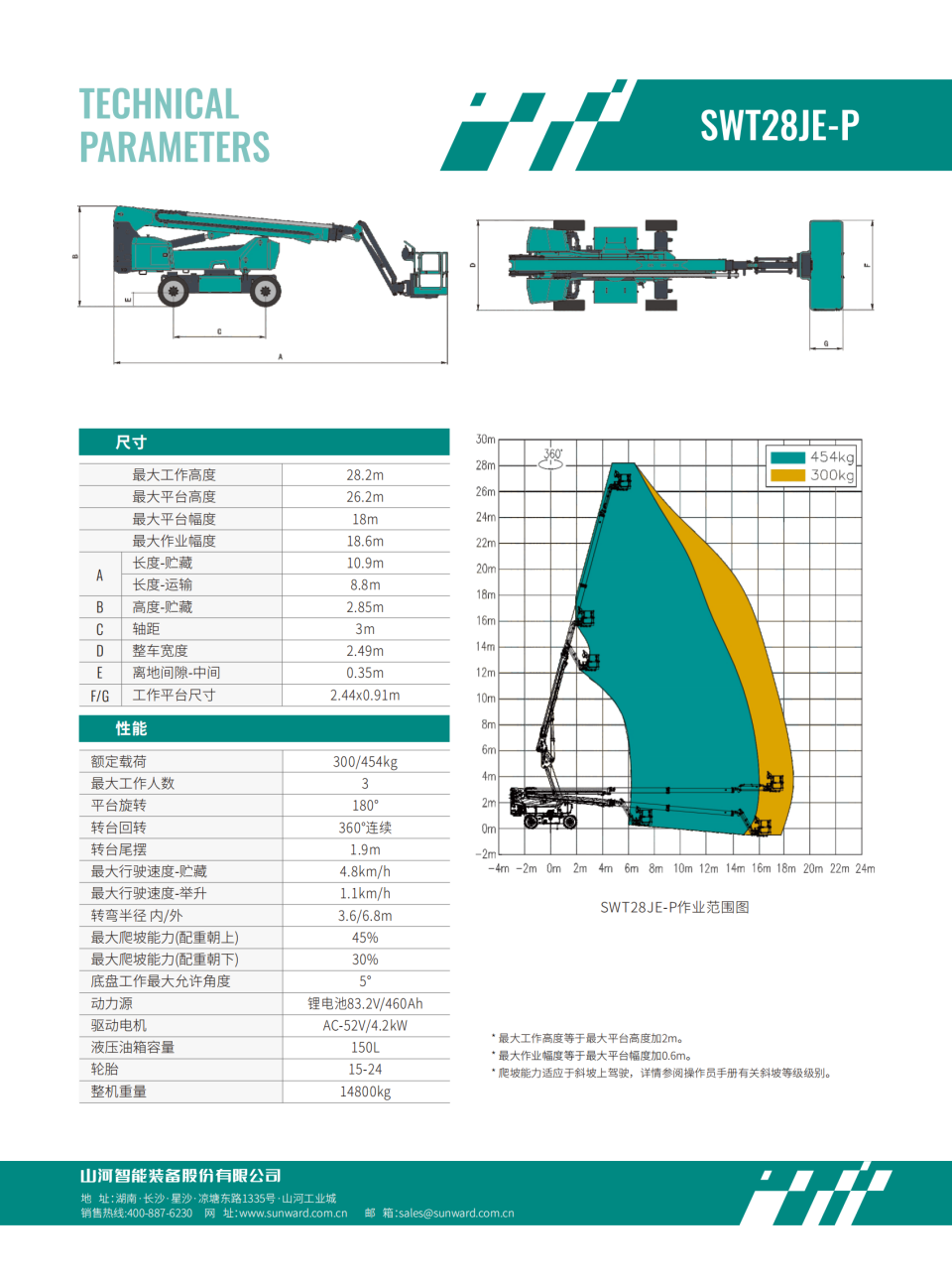 SWT28JE-P 电动直臂式高空作业平台